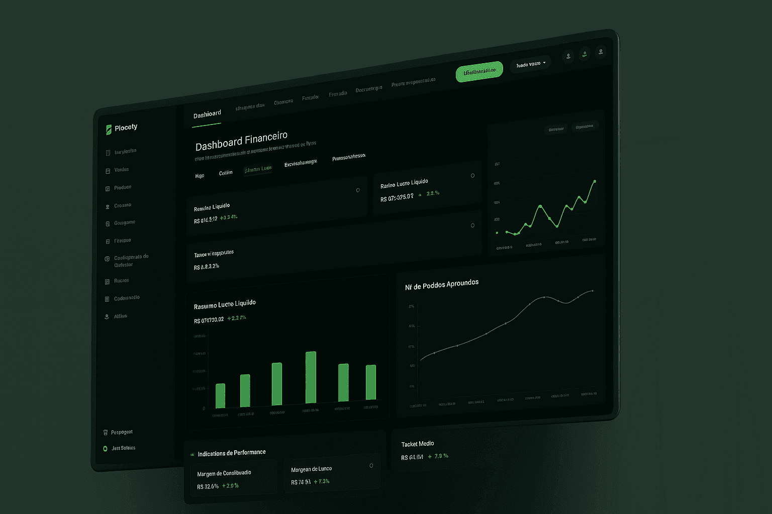 Dashboard da Placefy
